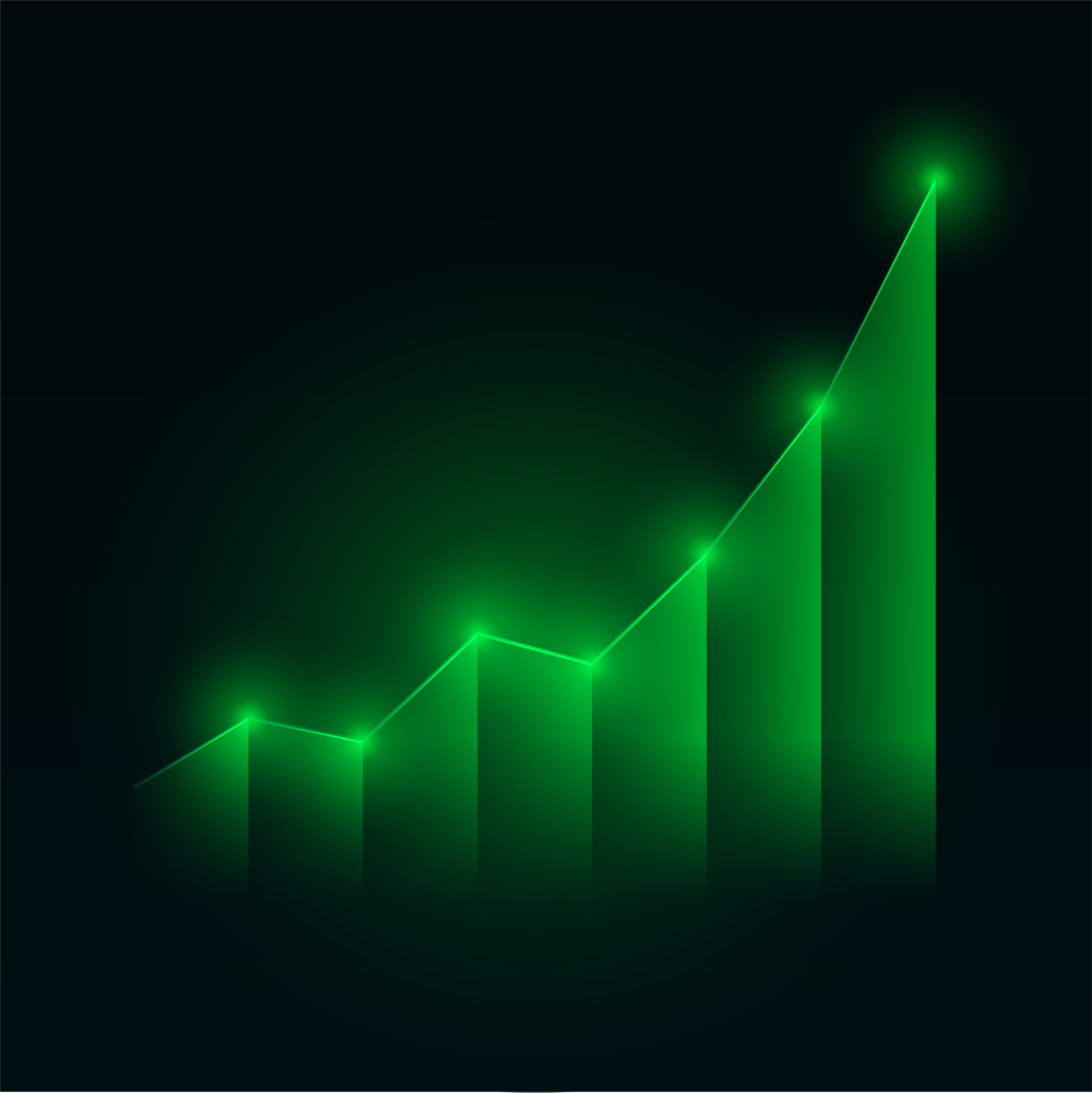 Market Growth Graph